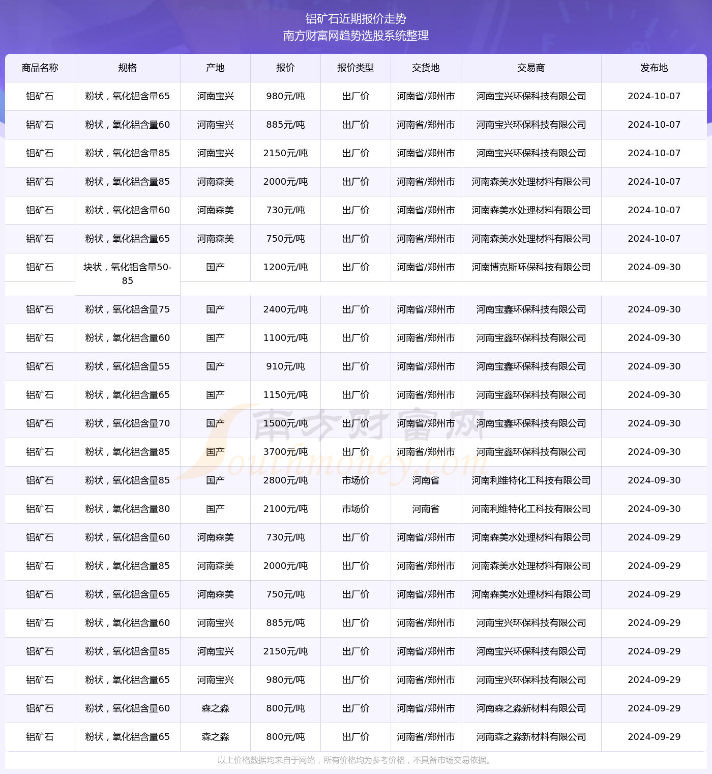 澳门六开奖号码2024年开奖记录,澳门六开奖号码2024年开奖记录深度解析