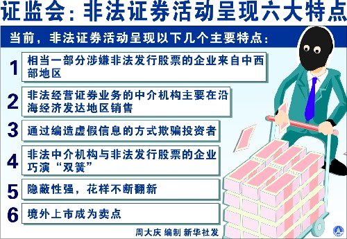 2024年新澳门天天开好彩大全,关于澳门彩票的真相与警惕违法犯罪行为的建议