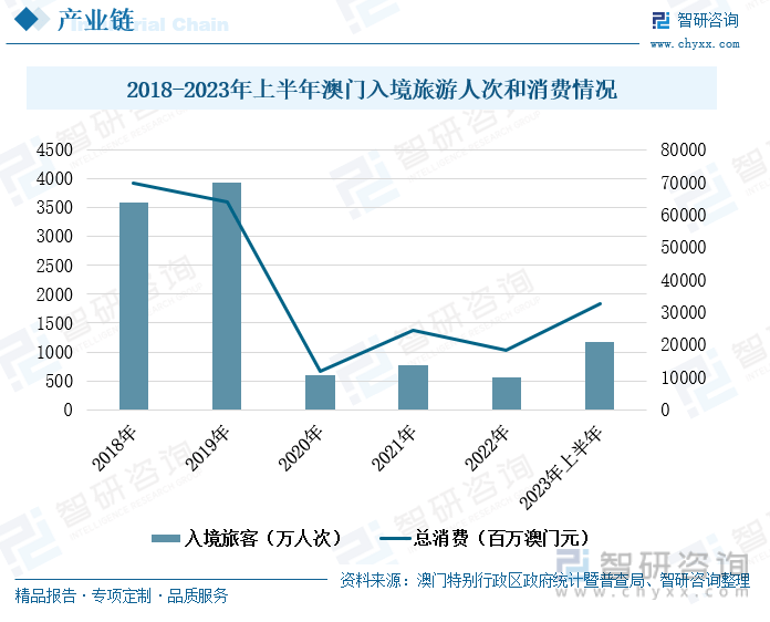 2024新澳门管家婆免费大全,2024新澳门管家婆免费大全——全方位解析与前瞻性预测