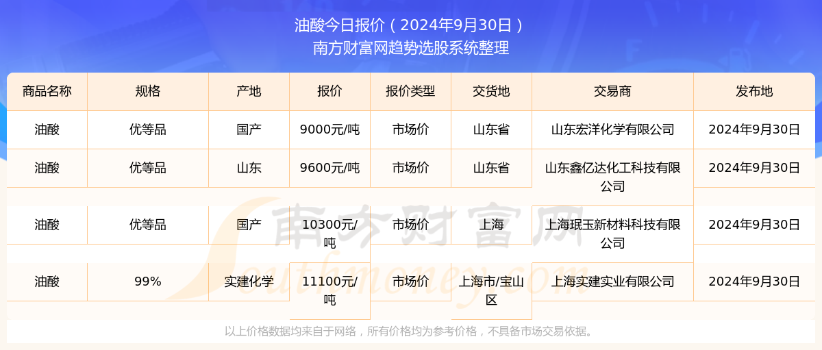 2024年今晚开奖结果查询,揭秘今晚开奖结果，掌握最新资讯，轻松查询2024年彩票大奖