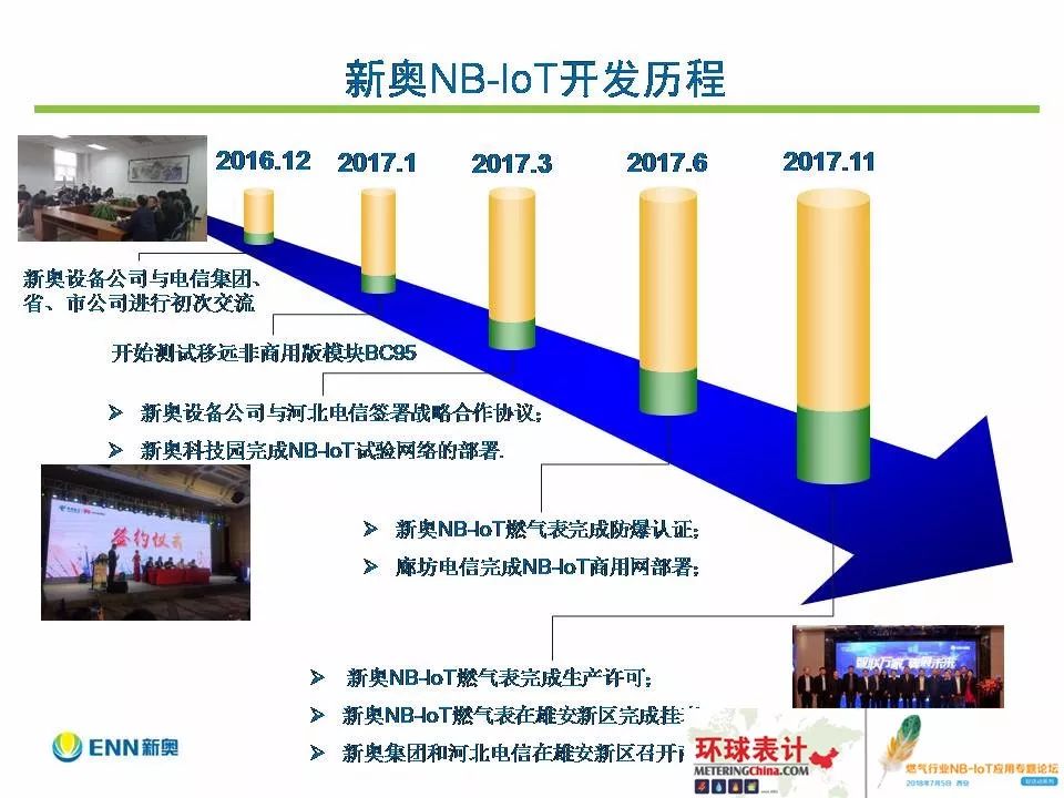 新奥今天内部资料,新奥今天内部资料深度解析