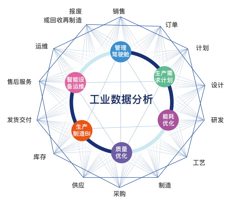 新澳精准资料,新澳精准资料，引领未来的数据驱动决策