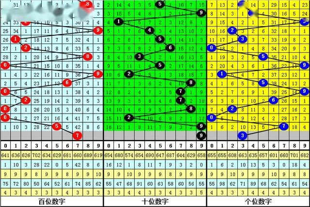 一心一意 第3页