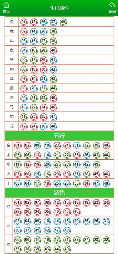 2025年1月10日 第52页