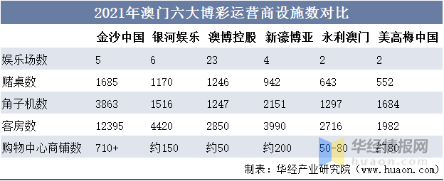 新澳门历史开奖记录查询,新澳门历史开奖记录查询，探索与解读