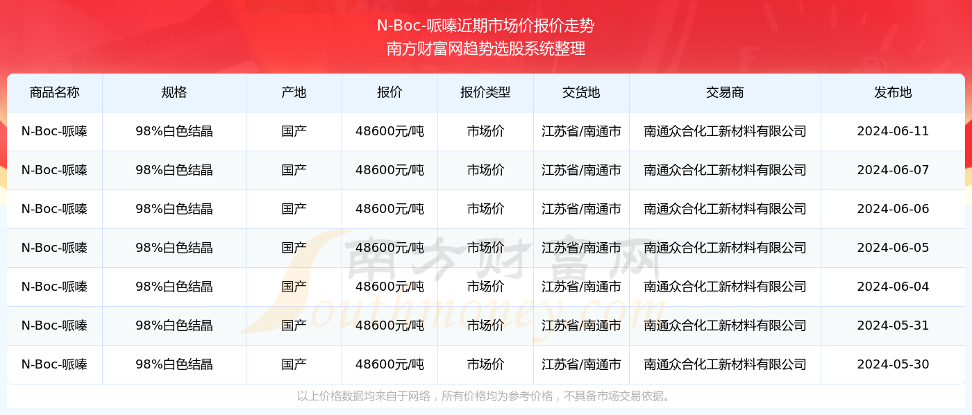 澳门六开奖结果2024开奖记录查询,澳门六开奖结果及2024年开奖记录查询，探索彩票背后的故事