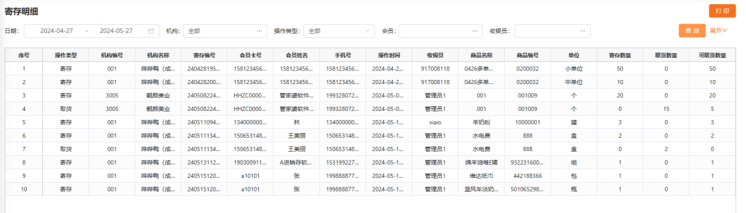 飞禽走兽 第3页