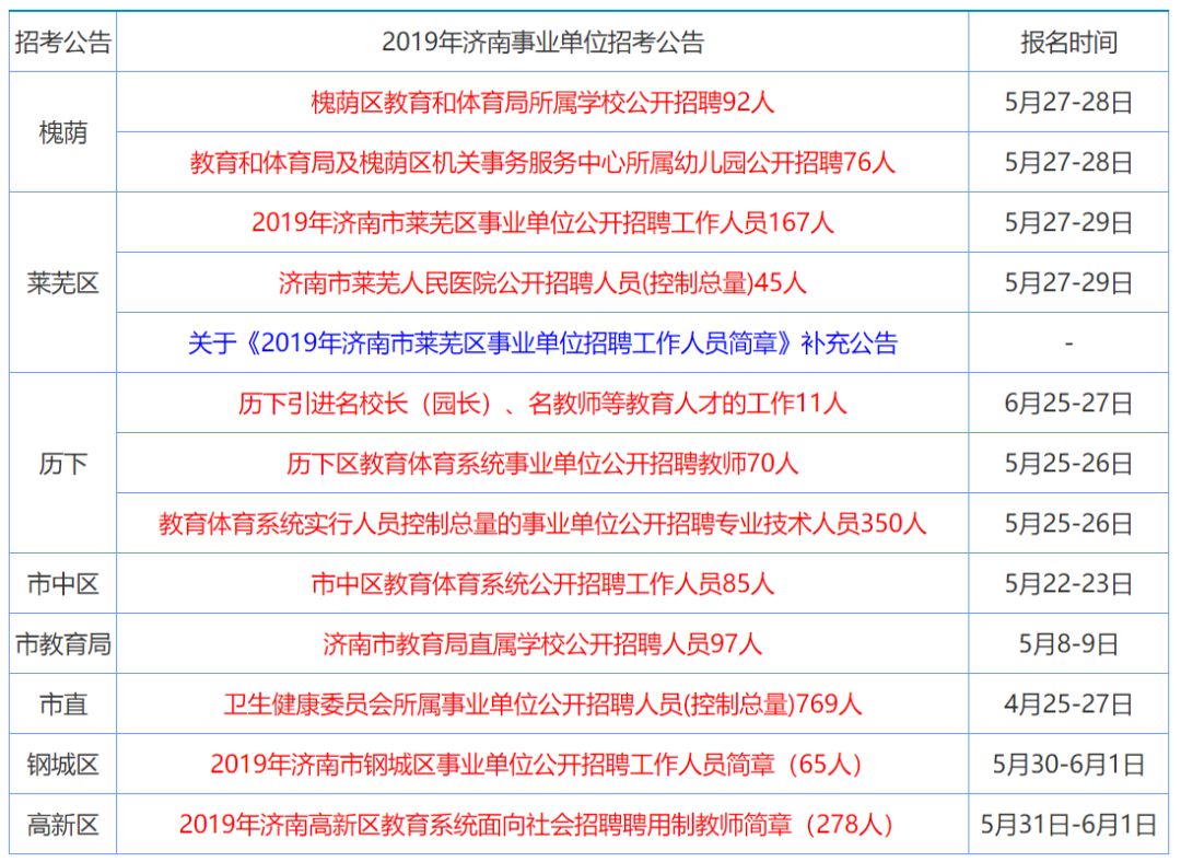 626969澳彩资料大全2022年新亮点,探索新亮点，澳彩资料大全 626969 与 2022 年展望