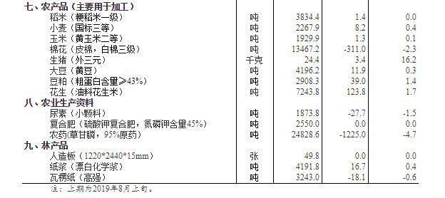 水泄不通 第3页