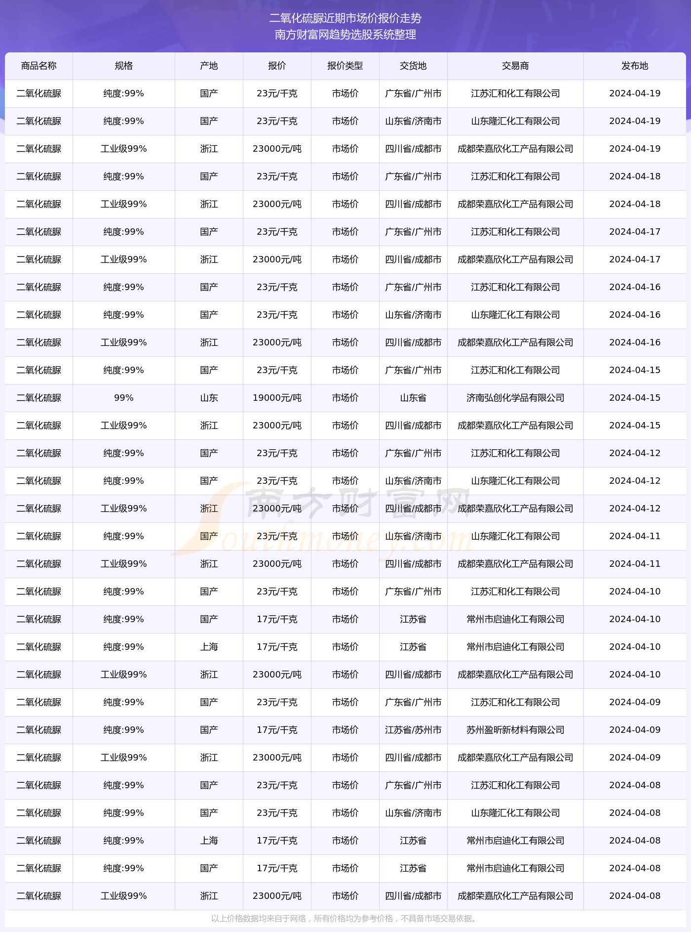 新澳门彩开奖结果2024开奖记录,澳门新彩开奖结果及2024年开奖记录深度解析