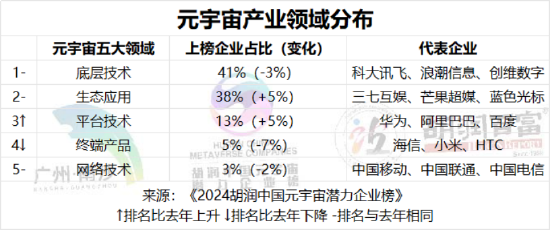 2024港澳今期资料,探索未来之门，港澳地区在2024年的新动态与资料解析