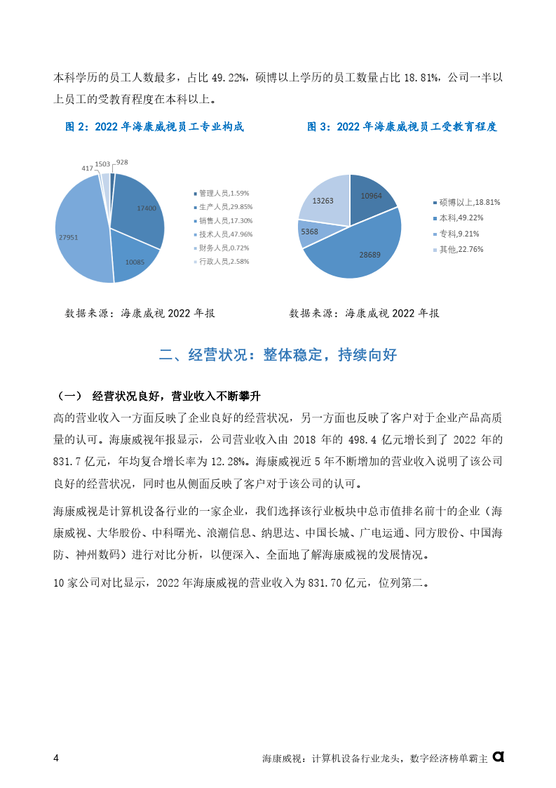 技术咨询 第88页