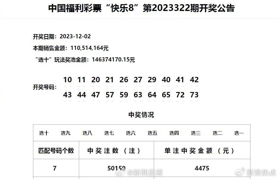 新澳门六开奖结果2024开奖记录,澳门新开奖结果及未来展望，聚焦澳门六开奖与未来开奖记录（XXXX年）