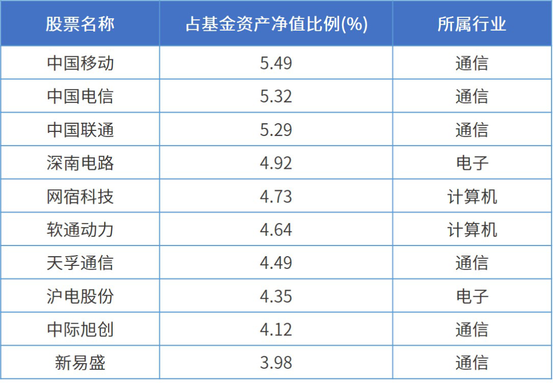 2024正版资料大全好彩网,探索正版资料宝库，好彩网与2024正版资料大全