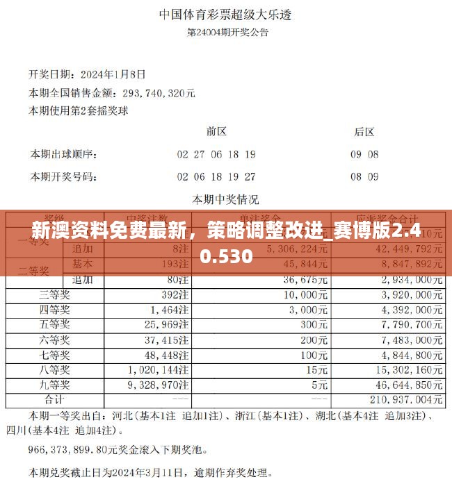 2024年新澳精准资料免费提供,揭秘2024年新澳精准资料，免费提供的背后秘密