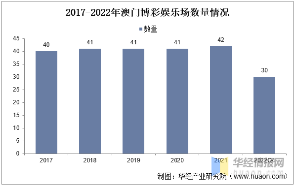 澳门内部正版资料大全嗅,澳门内部正版资料大全嗅，探索与解读