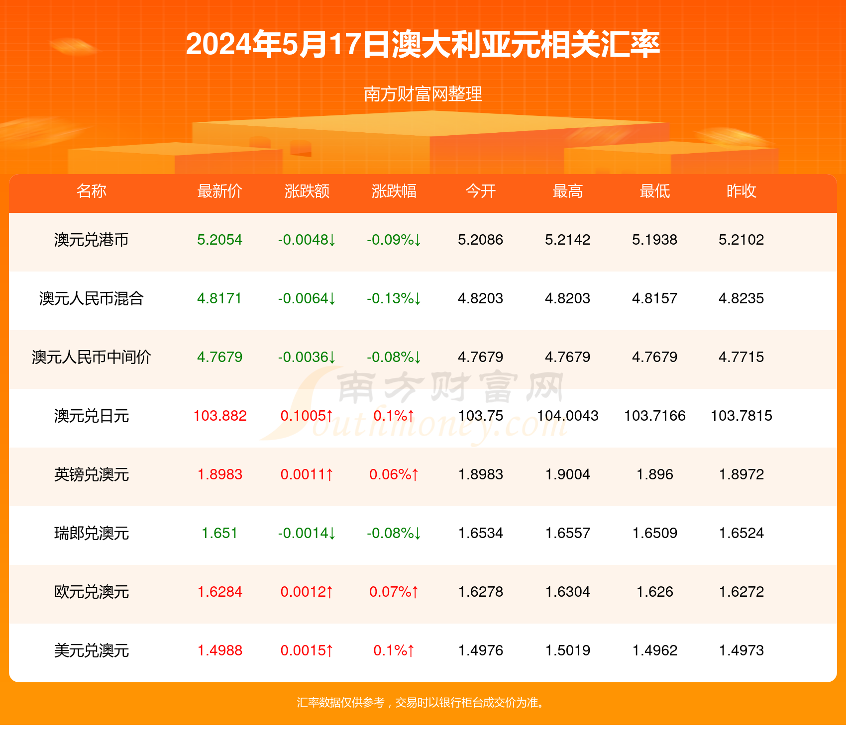 新澳2024年免费资料,新澳2024年免费资料概览