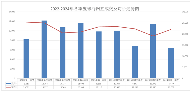 澳门六开奖结果2024开奖记录查询,澳门六开奖结果2024开奖记录查询，历史、现状与未来展望