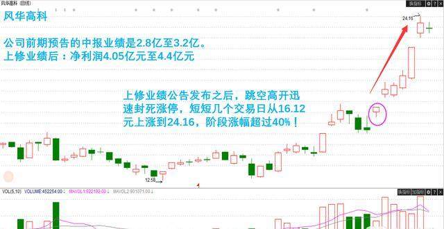 2024新澳门天天彩期期精准,揭秘澳门天天彩期期精准预测背后的秘密与策略，探索未来的新澳门天天彩趋势（关键词，新澳门天天彩期期精准）