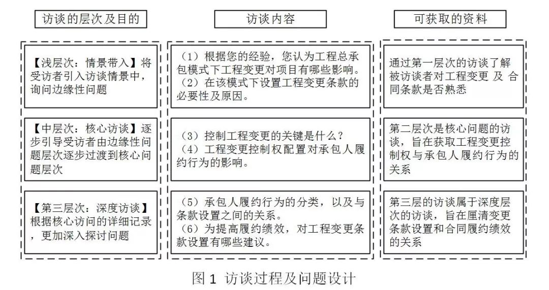 新澳精准正版资料免费,新澳精准正版资料免费获取的重要性及其影响