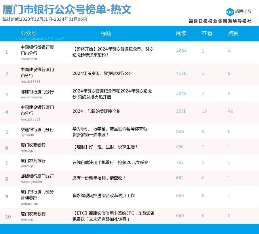 新澳门2024今晚开码公开,新澳门2024今晚开码公开，探索与解读彩票的魅力