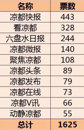 香港477777777开奖结果,香港477777777开奖结果，探索数字背后的故事