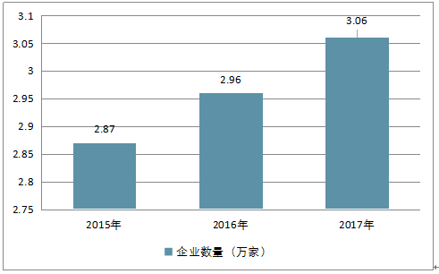 2024全年資料免費大全優勢?,探索未来数据宝库，2024全年资料免费大全的无限优势