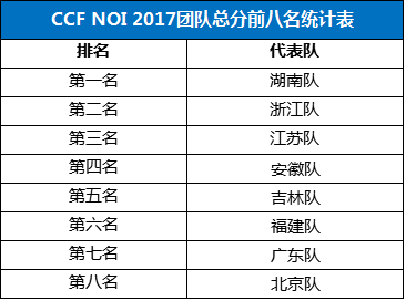 香港二四六开奖免费结果一,香港二四六开奖，免费结果解析与深度探讨