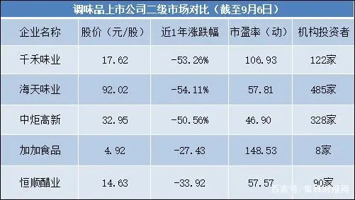 马到成功 第2页