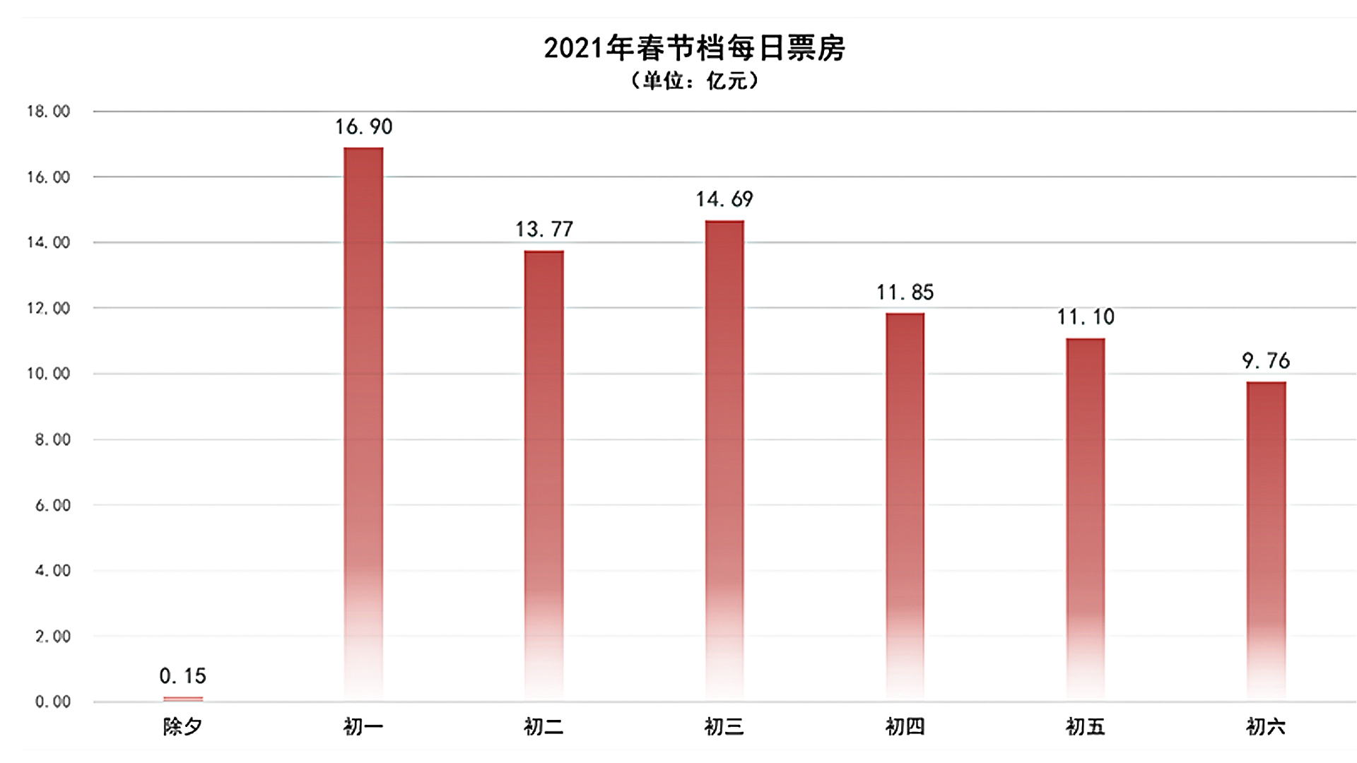 新澳门开奖记录新纪录,新澳门开奖记录刷新历史，创造新篇章