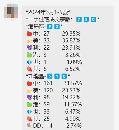 坚贞不屈 第2页