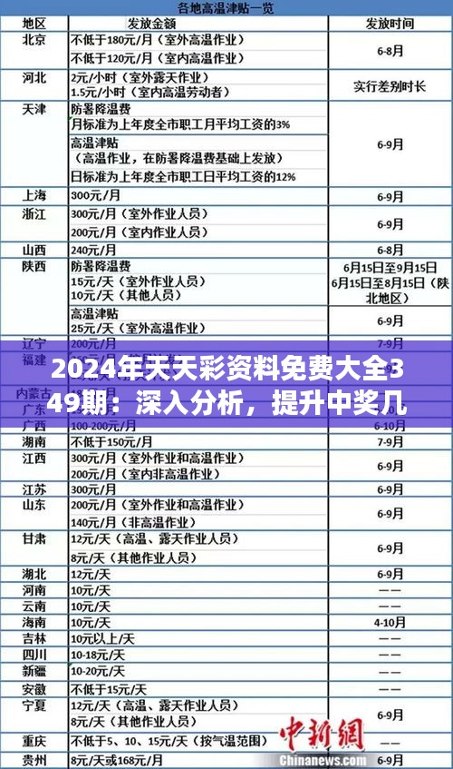 2025新澳天天彩资料免费提供,探索未来彩票世界，2025新澳天天彩资料免费提供