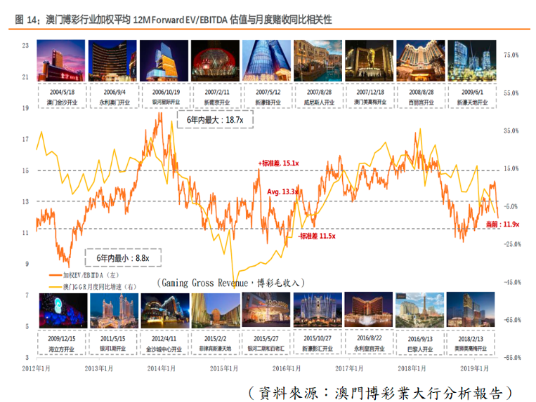 售前咨询 第9页