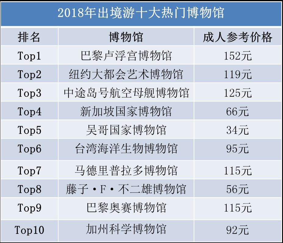 2025新澳门传真免费资料,探索未来的澳门，2025新澳门传真免费资料