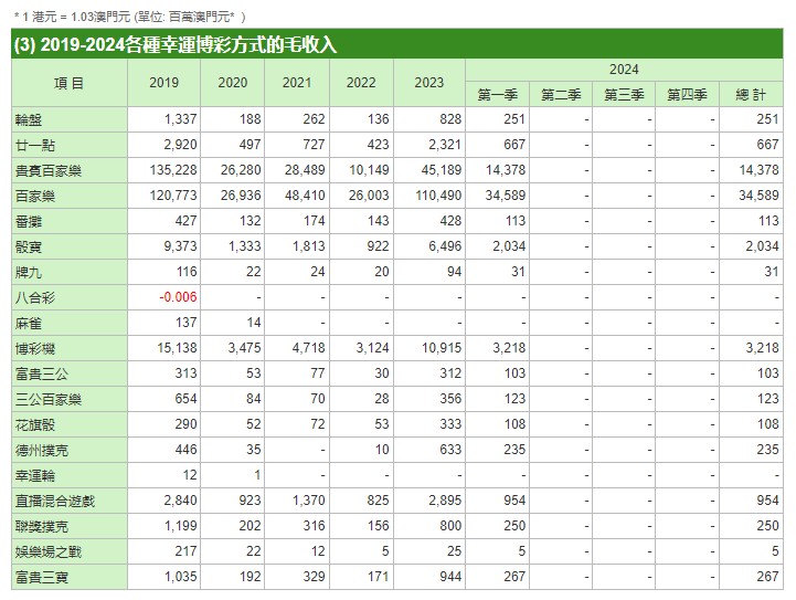 澳门平特一肖100%准资优势,澳门平特一肖的预测与优势分析——警惕违法犯罪风险