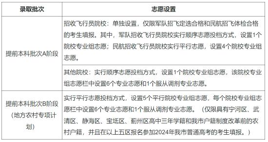 澳门六开奖结果2025开奖记录查询,澳门六开奖结果2025开奖记录查询，历史、现状与未来