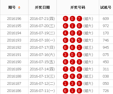 7777788888王中王开奖十记录网,探索王中王开奖十记录网，一场数字与激情的碰撞之旅