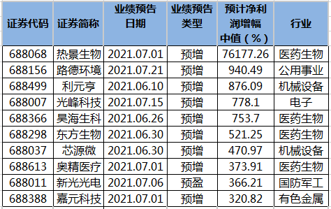 2025年1月19日 第4页