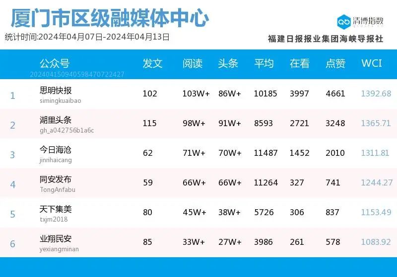 2025老澳门六今晚开奖号码,探索未来，聚焦老澳门六今晚开奖号码的奥秘