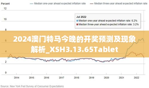 2025新澳门特马今晚开什么,探索未来之门，关于澳门特马与未来的想象