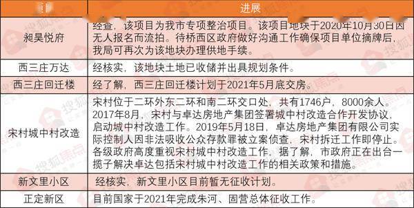 新澳门挂牌正版完挂牌记录怎么查,新澳门挂牌正版完挂牌记录查询攻略