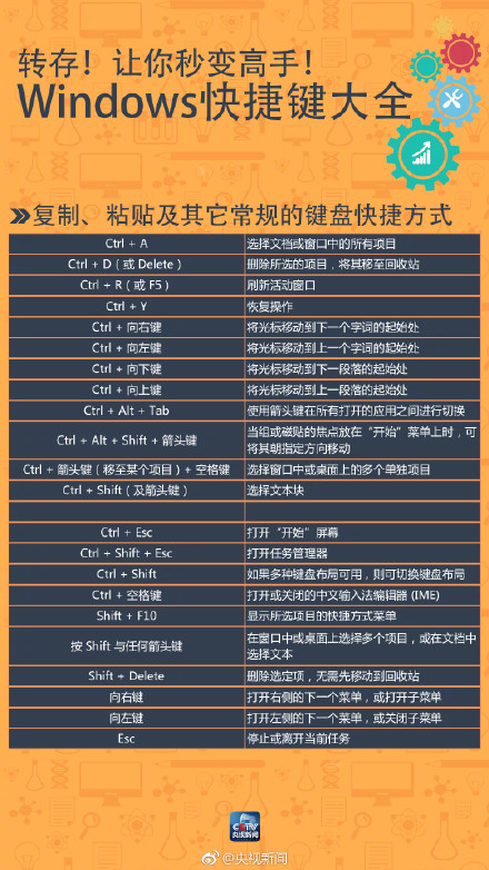 澳门天天免费资料大全192.1,澳门天天免费资料大全，探索192.1的奥秘与价值