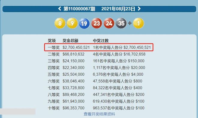 2025年新澳开奖结果公布,揭秘2025年新澳开奖结果公布背后的故事