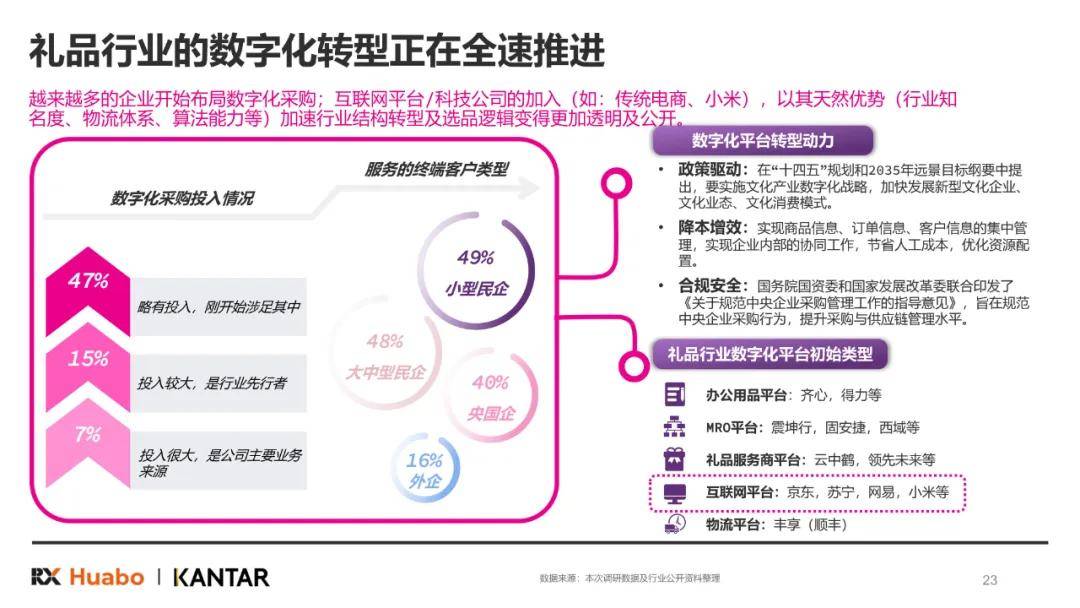 2025澳门449资料大全,澳门博彩业的发展与展望，聚焦2025年澳门博彩业资料大全及未来趋势分析